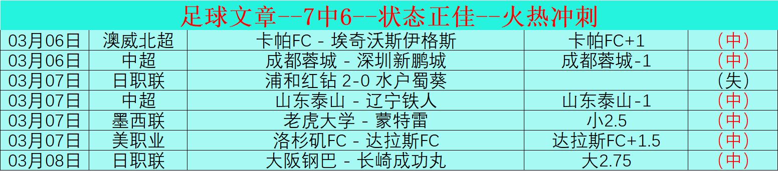 中国网球选,手澳网征程,折戟第二轮,开云足球,足球赛事资讯,足球比赛赛程,足球赛事平台,足球比赛信息