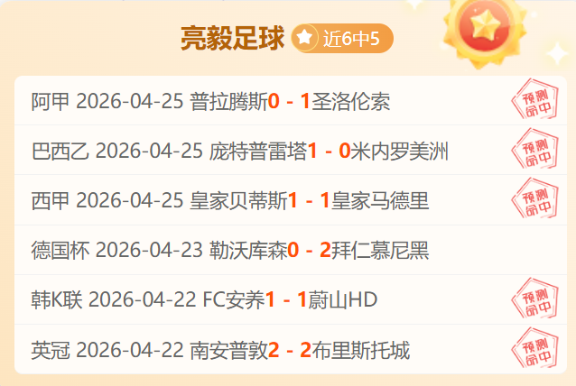 西國王盃四,強戰結束,克羅斯獲皇,开云足球,足球赛事资讯,足球比赛赛程,足球赛事平台,足球比赛信息