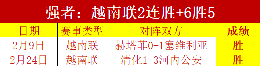 昨日澳甲多,收益今日早,场再冲四收,开云足球,足球赛事资讯,足球比赛赛程,足球赛事平台,足球比赛信息
