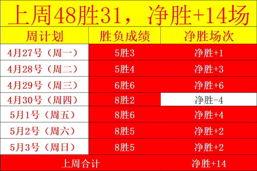华诞,周年庆典荣,耀开启,开云足球,足球赛事资讯,足球比赛赛程,足球赛事平台,足球比赛信息