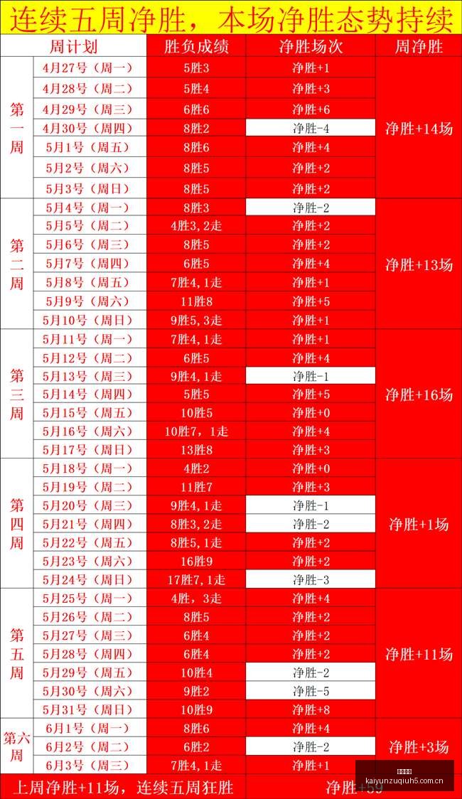 主场龙如何,击败强敌的,独家攻略,开云足球,足球赛事资讯,足球比赛赛程,足球赛事平台,足球比赛信息