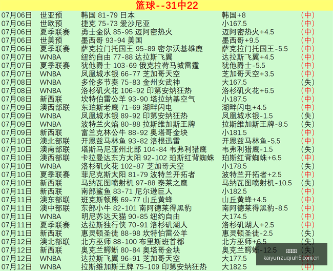 汪士钦感冒,恢复,火线重返训,开云足球,足球赛事资讯,足球比赛赛程,足球赛事平台,足球比赛信息