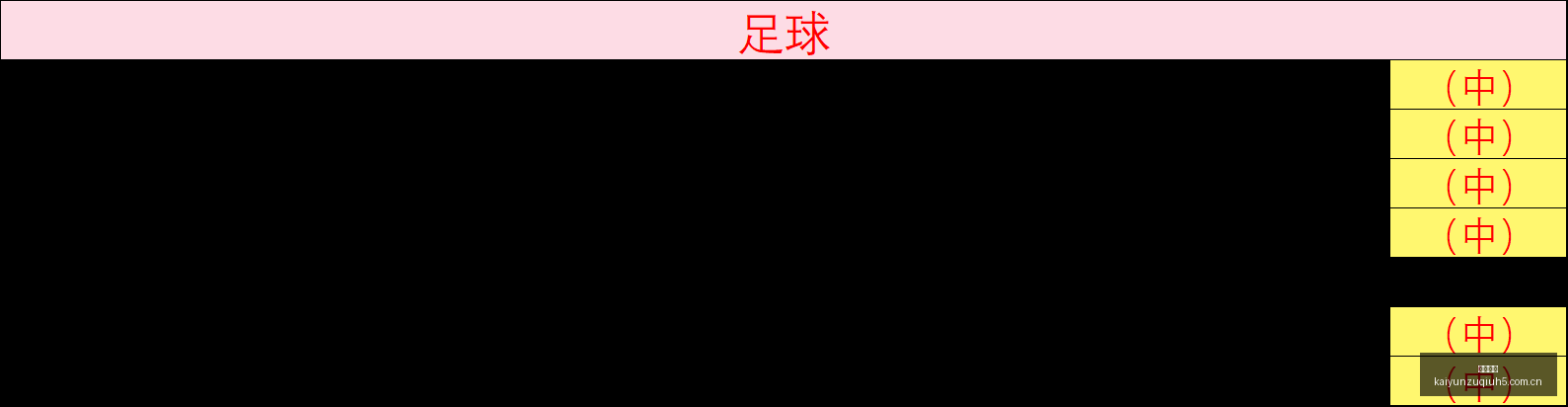 推荐,足球攻略周,美职联深度,开云足球,足球赛事资讯,足球比赛赛程,足球赛事平台,足球比赛信息