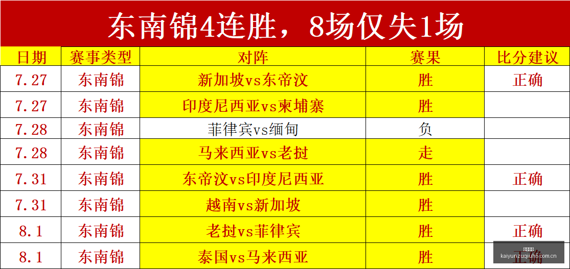 威尔士足协,理事会新成,员揭晓,开云足球,足球赛事资讯,足球比赛赛程,足球赛事平台,足球比赛信息