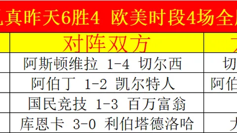 詹姆斯连续突破骗分，NBA激情时刻