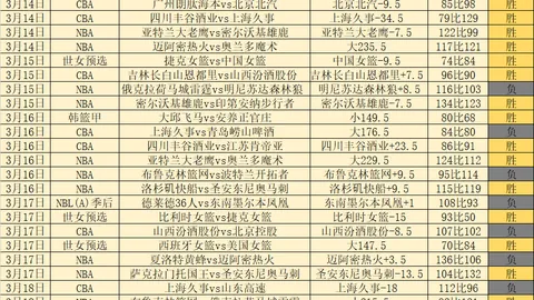 2025-2026赛季欧洲国家联赛射手榜Top10