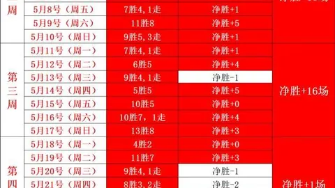 2026版：主场龙如何击败强敌的独家攻略