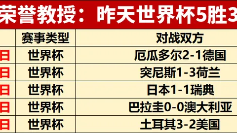篮球攻略8小时深度学习
