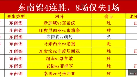 威尔士足协理事会新成员揭晓足球比赛信息：热刺后卫本-戴维斯荣任